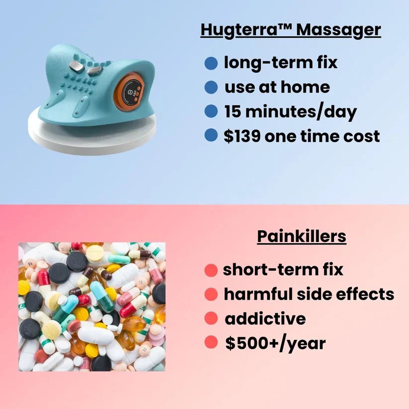 Neck Posture & Pain Relief Massager