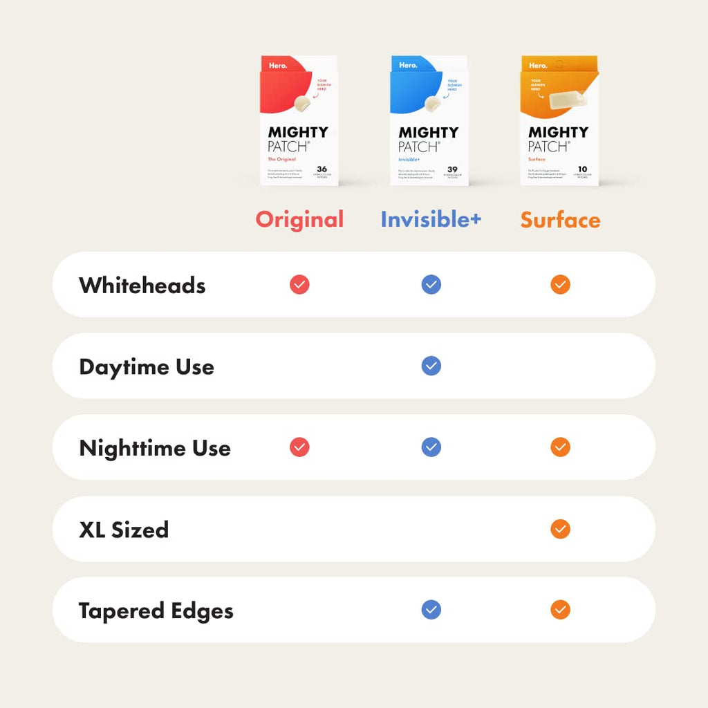 Mighty Patch™ Original – Hydrocolloid Acne Patches (36 Ct) | Vegan & Cruelty-Free
