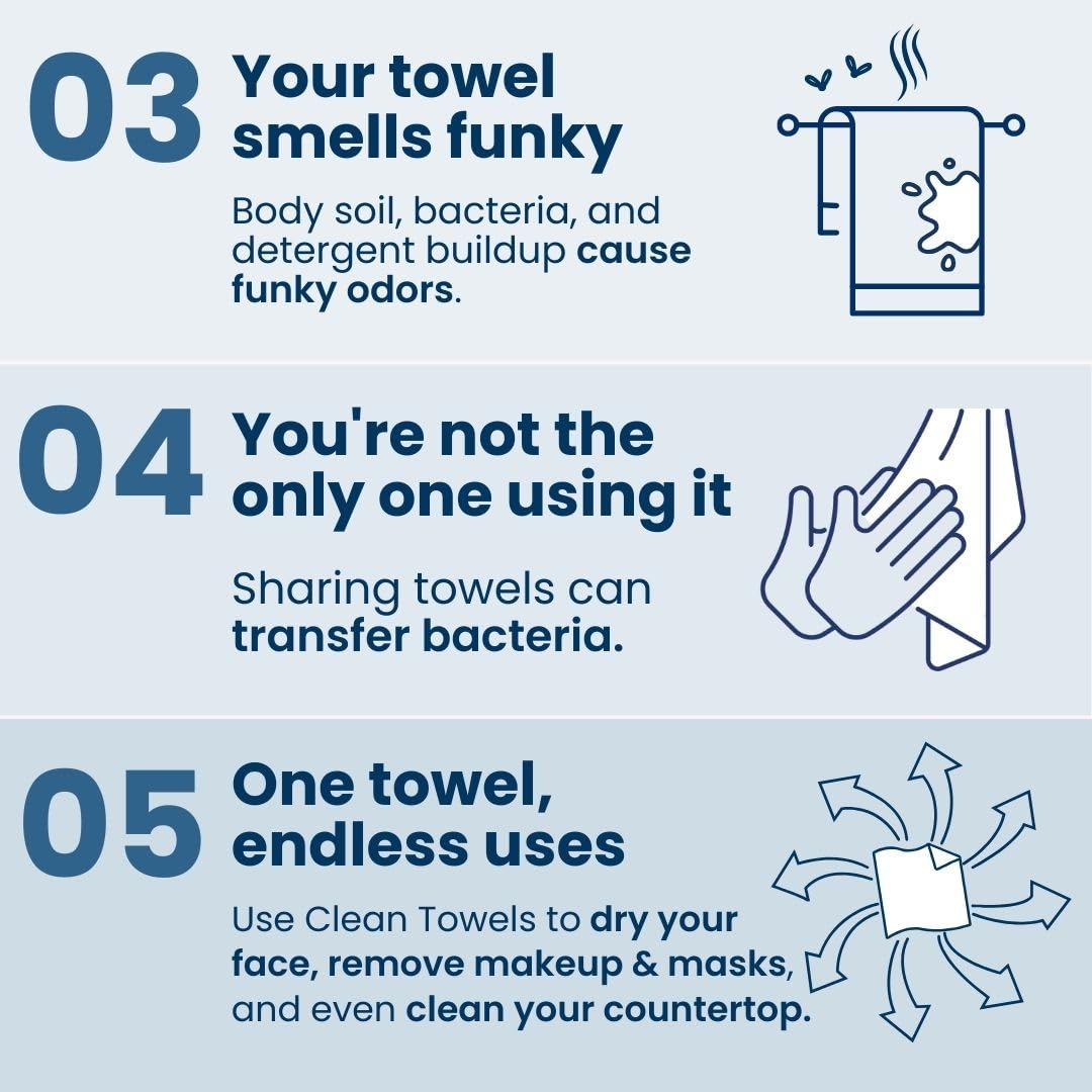 Clean Skin Club Clean Towels XL™, 100% USDA Biobased Face Towel