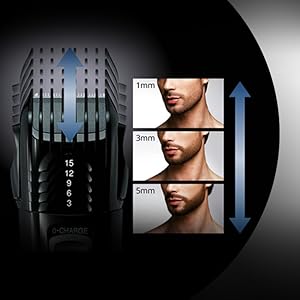 Men's Unico Shave