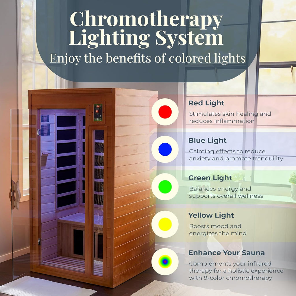 Home Sauna - Personal Indoor Luxury Spa