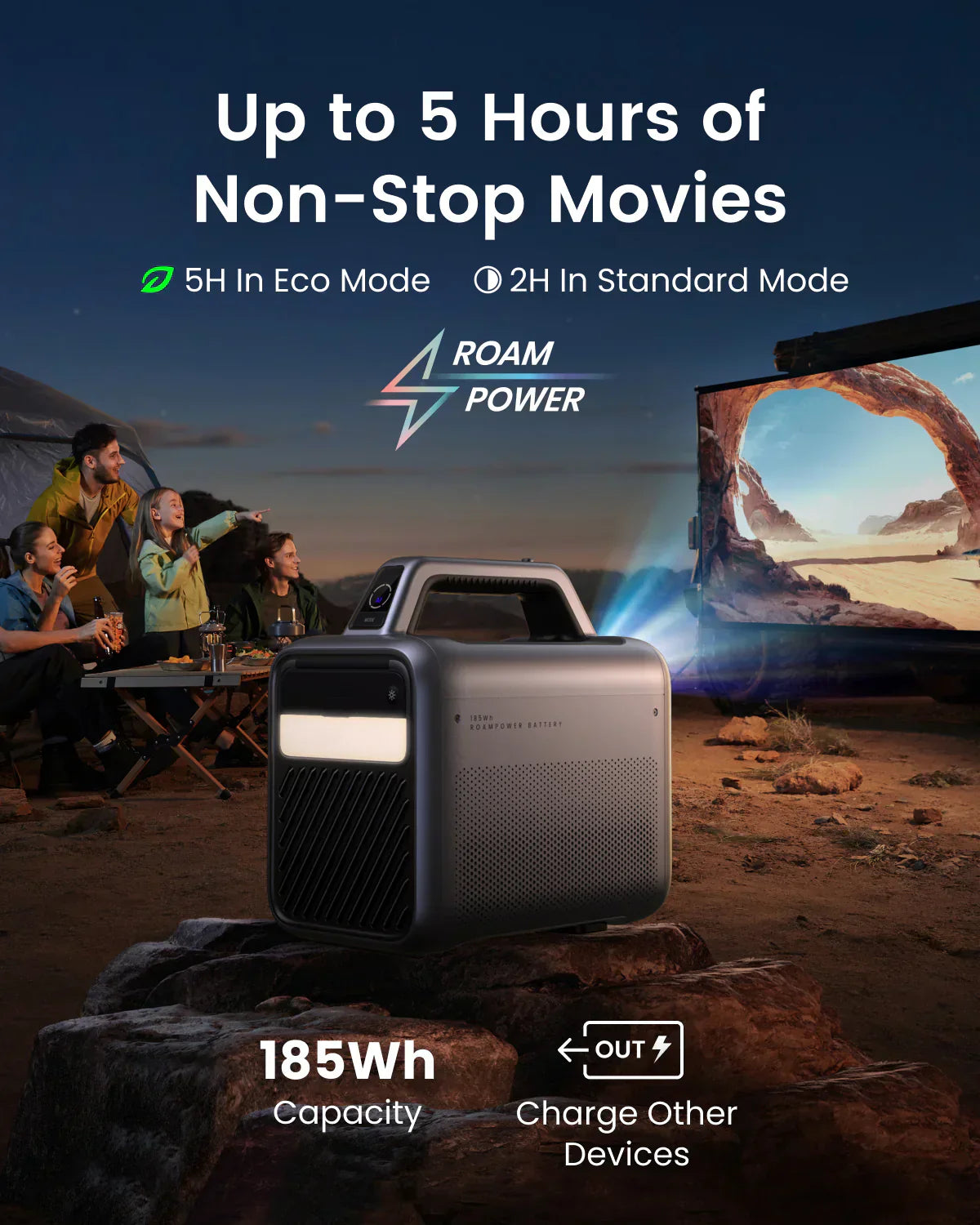 Mars 3 | Outdoor Projector with Long Playtime