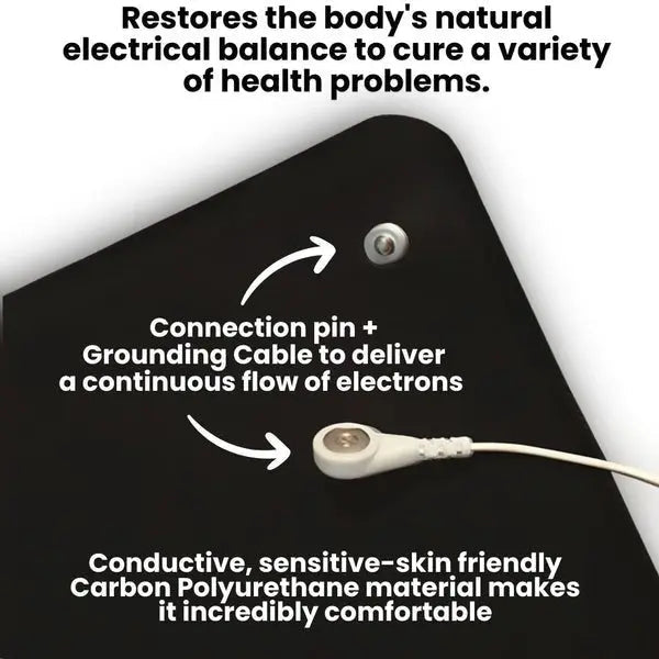 Mat GroundingWell – Recharge, Restore & Rebalance Naturally.